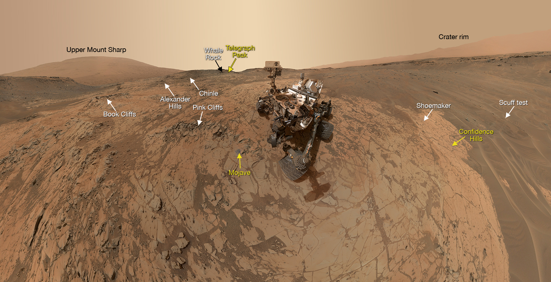 Self-portrait of the Curiosity rover in Gale Crater, Mars. The scientific investigation of this part of Mars combines information from orbital assets and rover observations. 