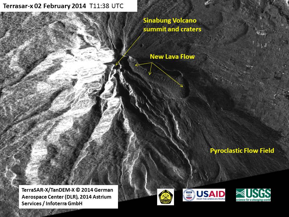 In the tropics where cloud cover is persistent over the mountains, such as northern Sumatra, Synthetic Aperture Radar (SAR) imagery has been used successfully as the eyes of volcano scientists who closely watch the developments and evolving hazards of volcanos like Sinabung. In this image, the new massive lava flow has descended the upper slopes of Sinabung and the frequent pulses of hot flowing rock, ash, and gas in the form of pyroclastic flows and surges have spread out to inundate the lower slopes of the volcano edifice. These depostis decimated numerous villages and croplands on the southwestern, southern, and western slopes within 5–6 km of the summit. In this image example, the data come from the German space agency Deutsches Zentrum für Luft und Raumfahrt (DLR) and were delivered to volcano scientists within 24 hours of satellite flyover.  Updates to the emergency managers followed immediately. The International Charter allows for the best available satellite data to be used as real-time monitoring data, and VDAP and the USGS take full advantage of this arrangement. North is oriented toward the top in this image.