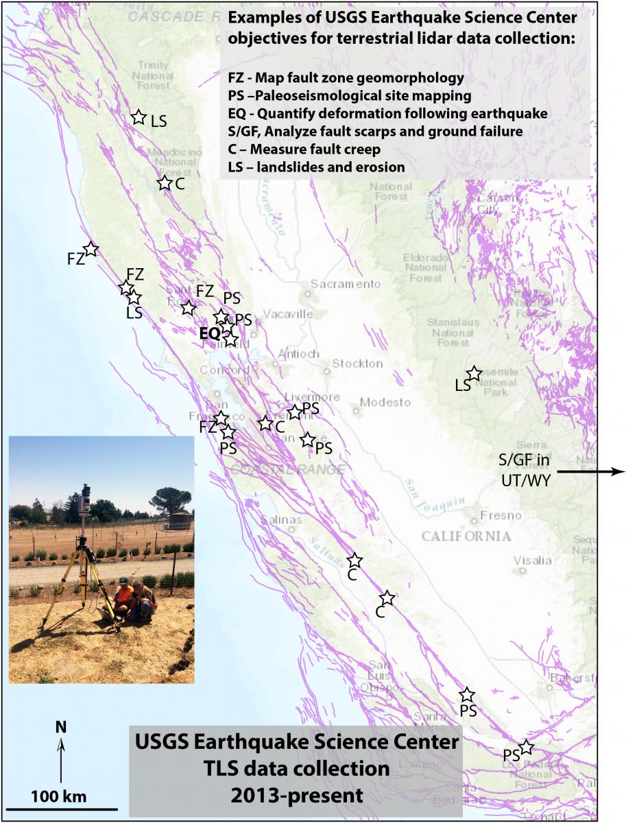 The USGS Earthquake Science Center has collected terrestrial lidar data in many locations with diverse scientific objectives: PS – characterization of paleoseismological sites; FZ – map fault zones under canopy where airborne lidar resolution is insufficient; EQ – quantify coseismic and postseismic landscape deformation following earthquake (e.g. 2014 South Napa Earthquake); S/GF – analyze fault scarps and ground failure/liquefaction features from prehistoric earthquakes; C – measure fault creep; LS – landslide/erosion studies (postfire, earthflows, etc). Most of these sites have the secondary objective of data collection to be used as pre-earthquake baseline ultra-high-resolution 