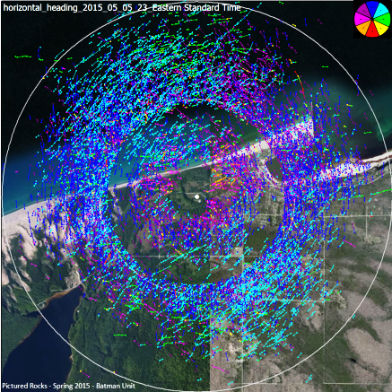 This graphic shows migrants moving over the upper peninsula of Michigan during spring 2015. This image summarizes 1 hour of migrant activity and the colors of the lines indicate the direction of travel of the particular target. Blue colors dominate this image, showing that most targets were moving north, as expected during spring migration. The image is 4 nautical miles wide and north is oriented toward the top.