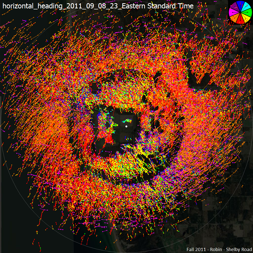 A summary of more than 18,000 targets tracked within one hour at a site on Lake Michigan during fall 2011. Tracks are colored according to their direction of movement, most moving south and colored red, orange, or yellow. The night sky is certainly not empty during migration!