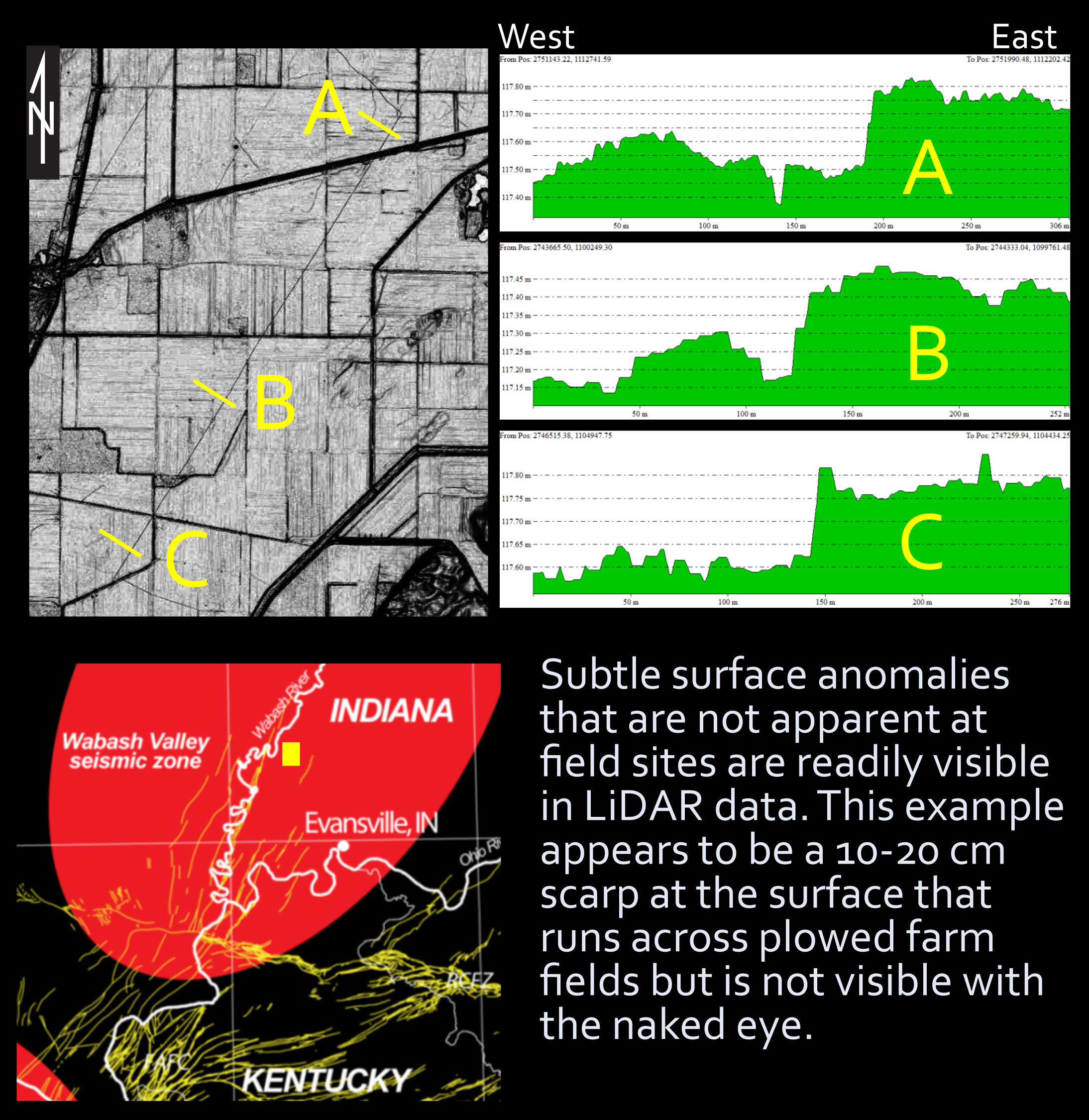 Example of a surface anomaly in the Wabash Valley seismic zone that is visible only by using lidar.