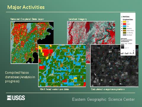 Integrating ancillary data with imagery to estimate irrigated water use