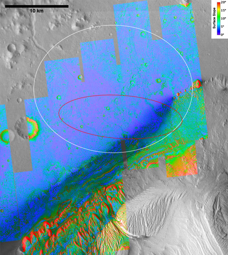 Topography of the landing site for the Curiosity rover produced by the USGS Astrogeology Science Center using images obtained by the HiRISE camera onboard the Mars Reconnaissance Orbiter.  The black and white part of the image is a lower resolution base map, and the colored areas show slopes derived from stereogrammetry.  The amount of topographic data produced by the USGS for this landing site alone is almost double the data volume of the global laser altimetry dataset for Mars.  The white and red ovals show the landing ellipse before and after mid-course corrections, respectively.