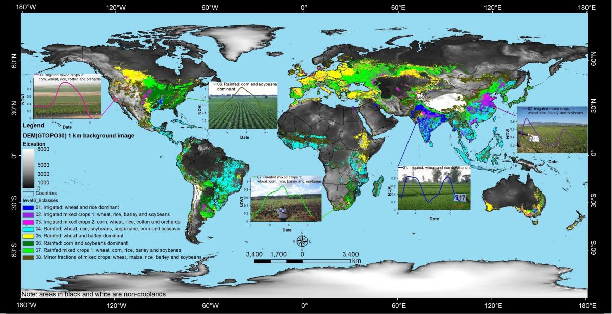 Global croplands from remote sensing spatial distribution of global cropland extent along with their crop dominance at nominal 1-km resolution using AVHRR and SPOT VGT images combined with numerous secondary data such as temperature, precipitation, and SRTM-derived elevation.