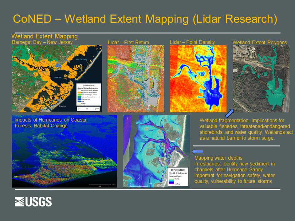 Coastal National Elevation Database—wetland extent mapping research.