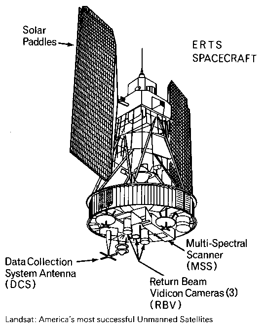 Sketch of Landsat 1, formerly known as the Earth Resources Technology Satellite (ERTS)