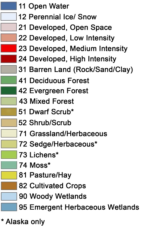 NLCD Land Cover Classification Legend
