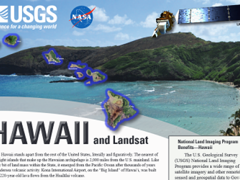 Hawaii and Landsat