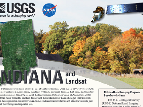 Indiana and Landsat