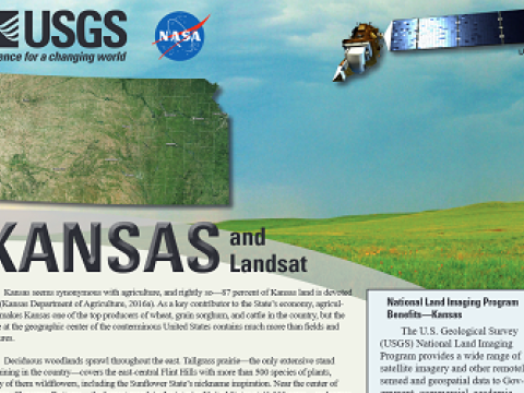 Kansas and Landsat