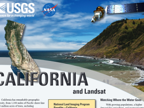 California and Landsat